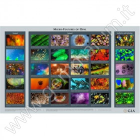 Poster Opal Micro Inclusions Chart