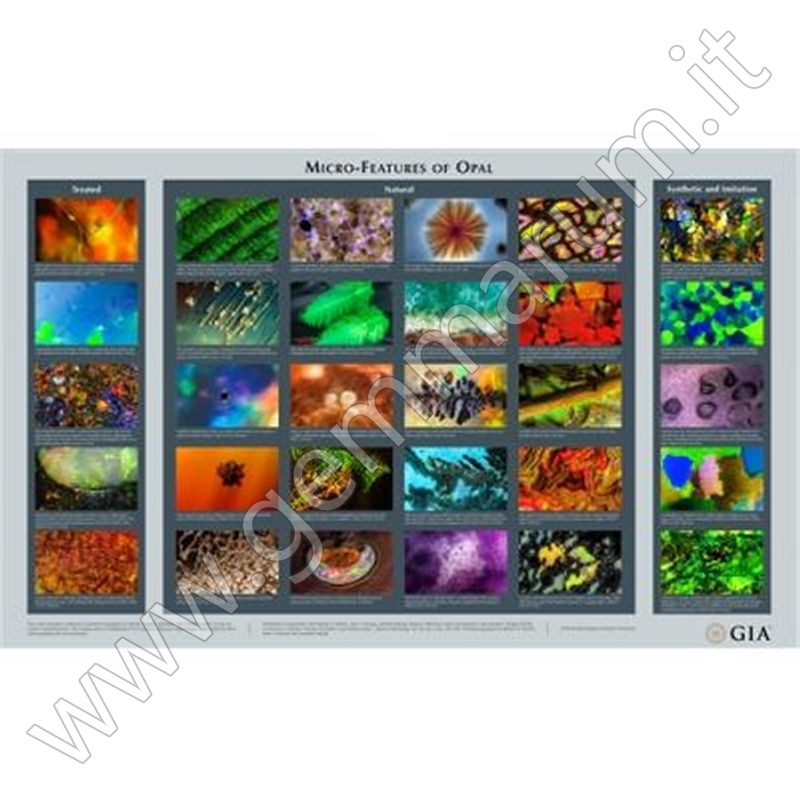 Poster Opal Micro Inclusions Chart
