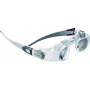 Eschenbach 2X Goggles