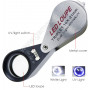 TRIPLET LOUPE 10x with LED and UV light