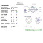 PROPORTIONSCOPE SCANOX HD