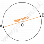 Change Ø standard hole