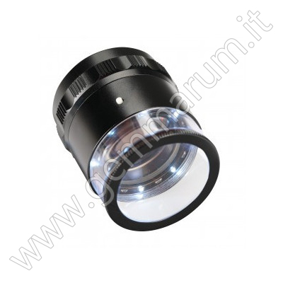 Estimation Loupe