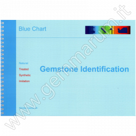Gemstones Identification Chart by Nicolas Lazzarelli