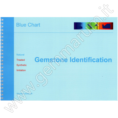 Gemstones Identification-Blue Chart Ed. 2023