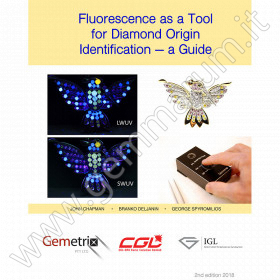 Fluorescence as a Tool for Diamond Origin Identification – a Guide