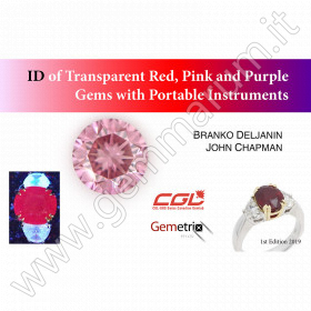 ID of Transparent Red, Pink, and Purple Gems with Portable Instruments