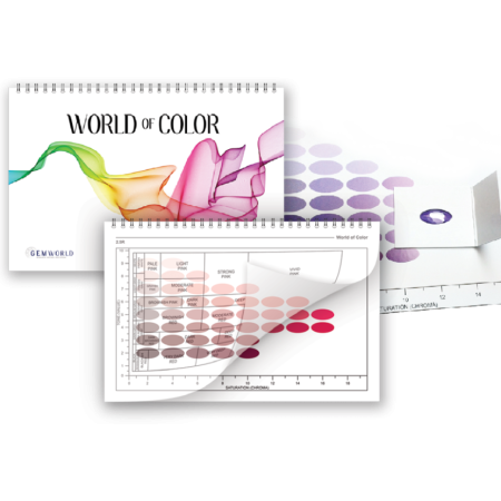 Analisi Qualitativa e Valutazione delle Gemme di Colore